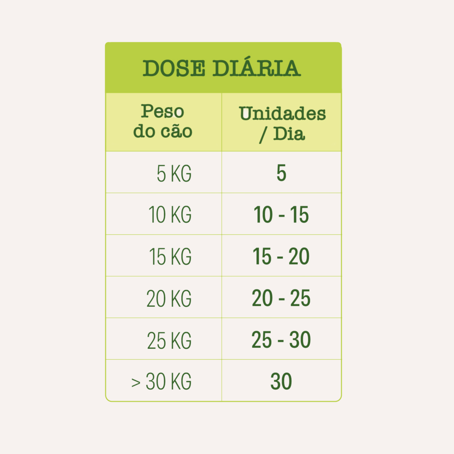 Snacks para Cães - Tender Apple